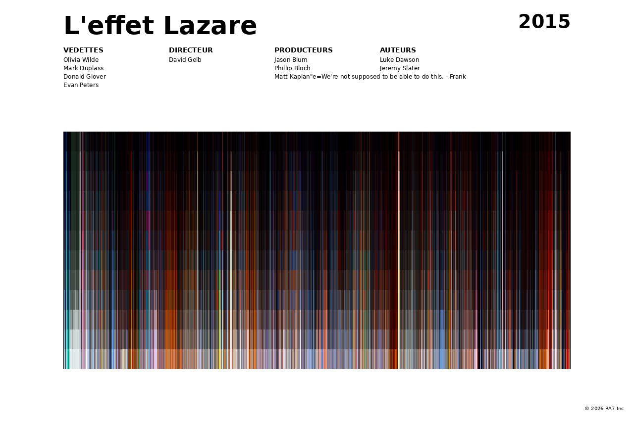 Aperçu de l’affiche pour L'effet Lazare